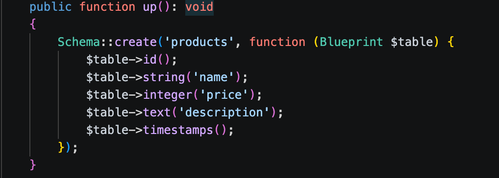 Laravel Setup